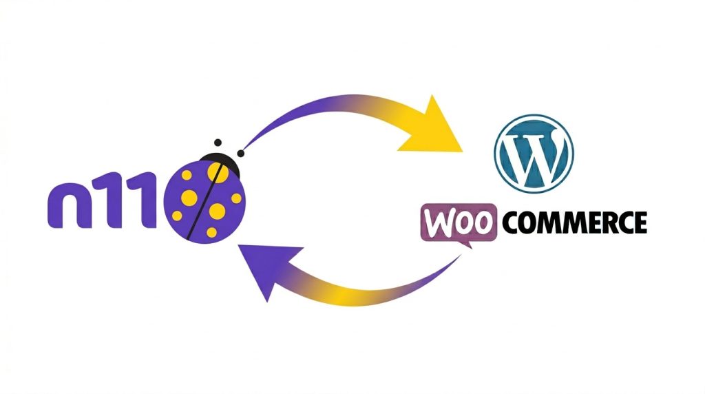 Wordpress N11 Entegrasyonu eklentisi - Keskintech